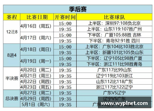 CBA新赛季赛程正式公布：2021-2022赛季时间表曝光 - 副本