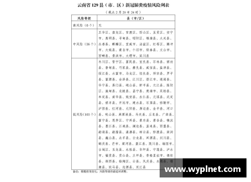 开云电竞贵州省新冠肺炎疫情信息发布：8月22日疫情最新动态与防控措施