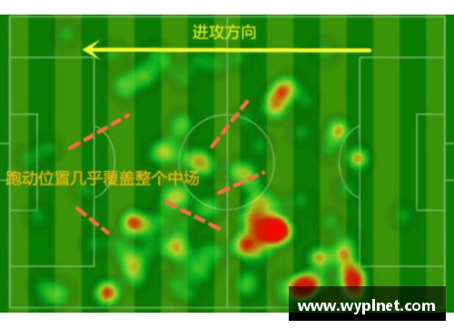 开云电竞深度分析_低调的铁血战士，西班牙另类中场萨乌尔为何值1.2亿欧元