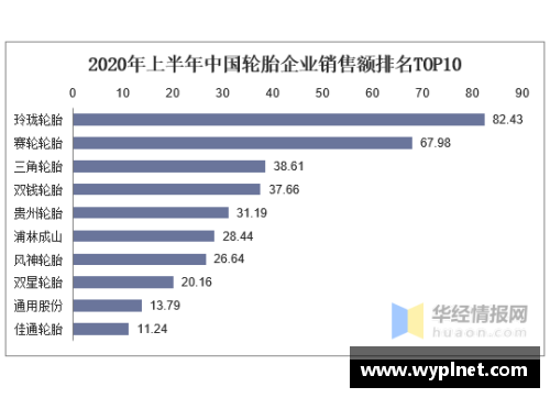 开云电竞官网球员外借制度的现状与未来发展趋势